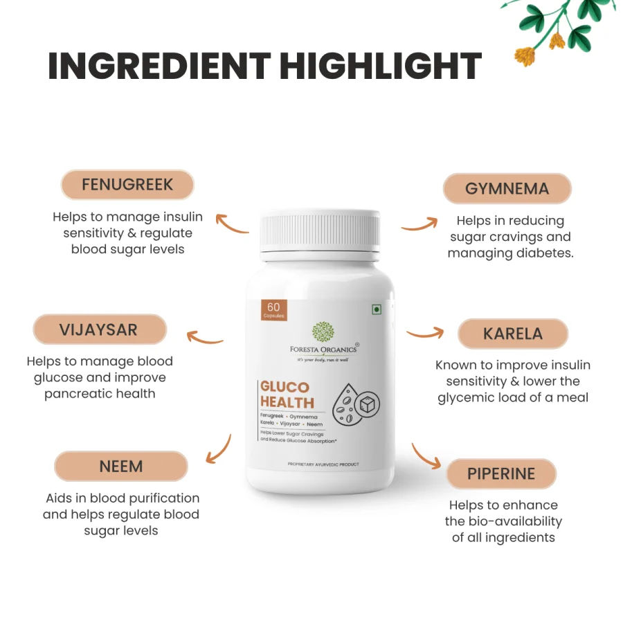 Gluco Health Ingredients
