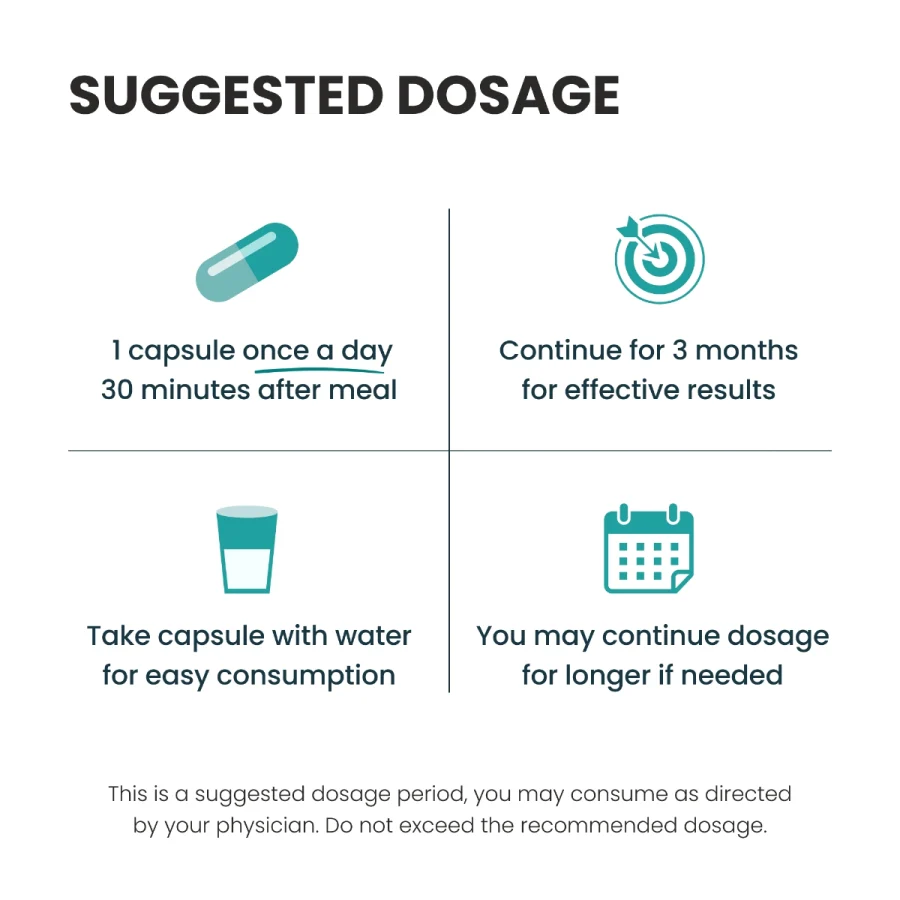 Lung Detox Dosage